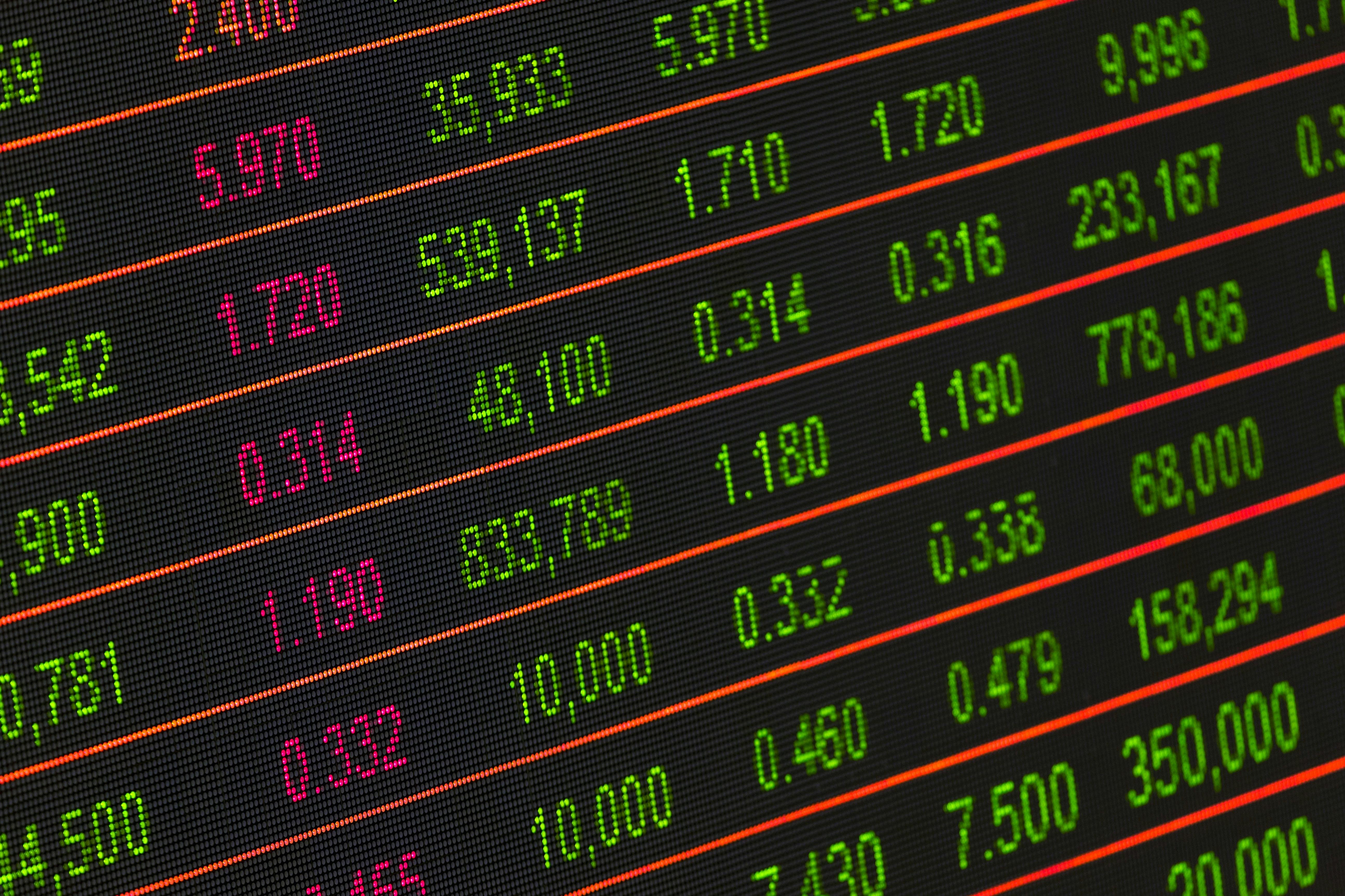 SQL Stock Analysis